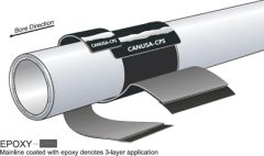 TBK-PP Polypropylene System up to 130°C for Directional Drilling by CANUSA-CPS