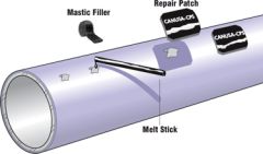 E Primer Force-Cure Epoxy for Field-Welded Joints up to 80°C by CANUSA-CPS