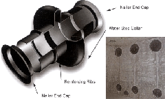 Century-Line®  Pipe Penetration Sleeves by Link-Seal® 