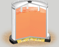 ReCAST-SSB by Zerust Oil & Gas
