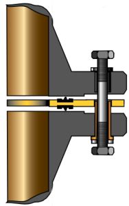 Trojan Sealing Gasket, by APS